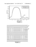 JUNCTION BARRIER SCHOTTKY DIODES WITH CURRENT SURGE CAPABILITY diagram and image