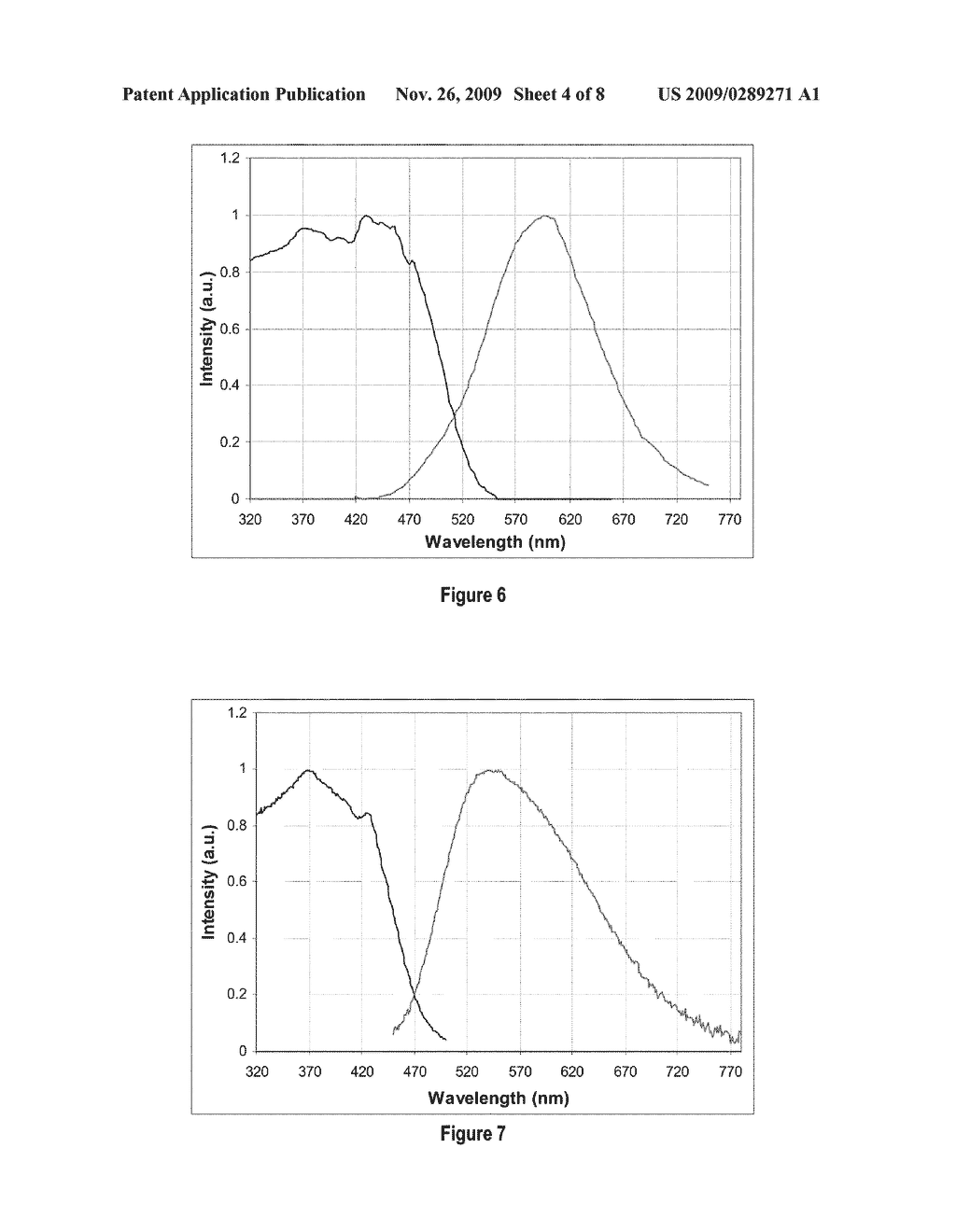 SILICATE-BASED PHOSPHORS AND LED LIGHTING DEVICES USING THE SAME - diagram, schematic, and image 05