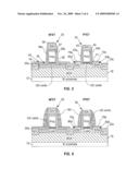 ULTRA-THIN SOI CMOS WITH RAISED EPITAXIAL SOURCE AND DRAIN AND EMBEDDED SIGE PFET EXTENSION diagram and image