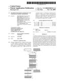 METHODS FOR MAKING SUBSTRATES AND SUBSTRATES FORMED THEREFROM diagram and image