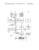 Fine-Pitch Ball Grid Array Package Design diagram and image