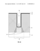 STRUCTURE AND PROCESS FOR CONDUCTIVE CONTACT INTEGRATION diagram and image