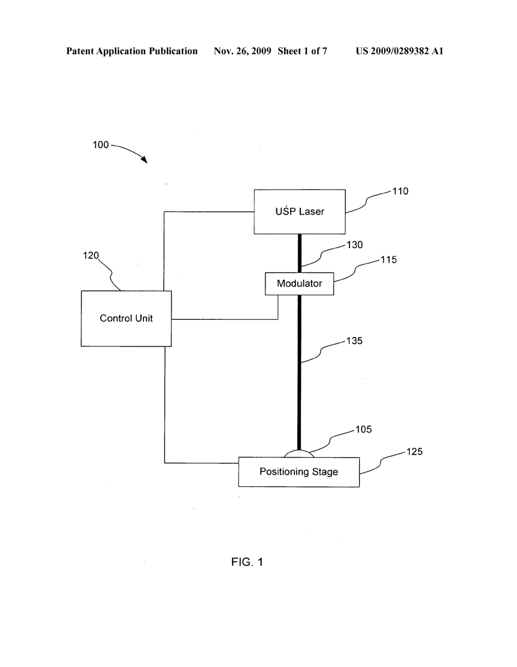 System and method for modifying characteristics of a contact lens utilizing an ultra-short pulsed laser - diagram, schematic, and image 02