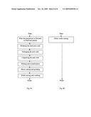 Direct silicon or reactive metal casting diagram and image