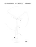 Wind Turbine With A Drive Train diagram and image