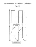 ZERO-PHASE CURRENT DETECTING APPARATUS diagram and image