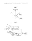 ZERO-PHASE CURRENT DETECTING APPARATUS diagram and image