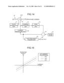 ZERO-PHASE CURRENT DETECTING APPARATUS diagram and image