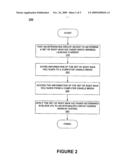 SYSTEM AND METHOD FOR REDUCING TEMPERATURE VARIATION DURING BURN IN diagram and image