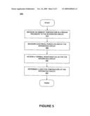 SYSTEM AND METHOD FOR REDUCING TEMPERATURE VARIATION DURING BURN IN diagram and image