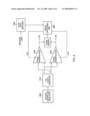 Method of processing signal data with corrected clock phase offset diagram and image