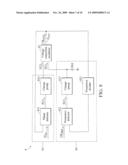 VOLTAGE CONTROLLED OSCILLATORS AND PHASE-FREQUENCY LOCKED LOOP CIRCUIT USING THE SAME diagram and image