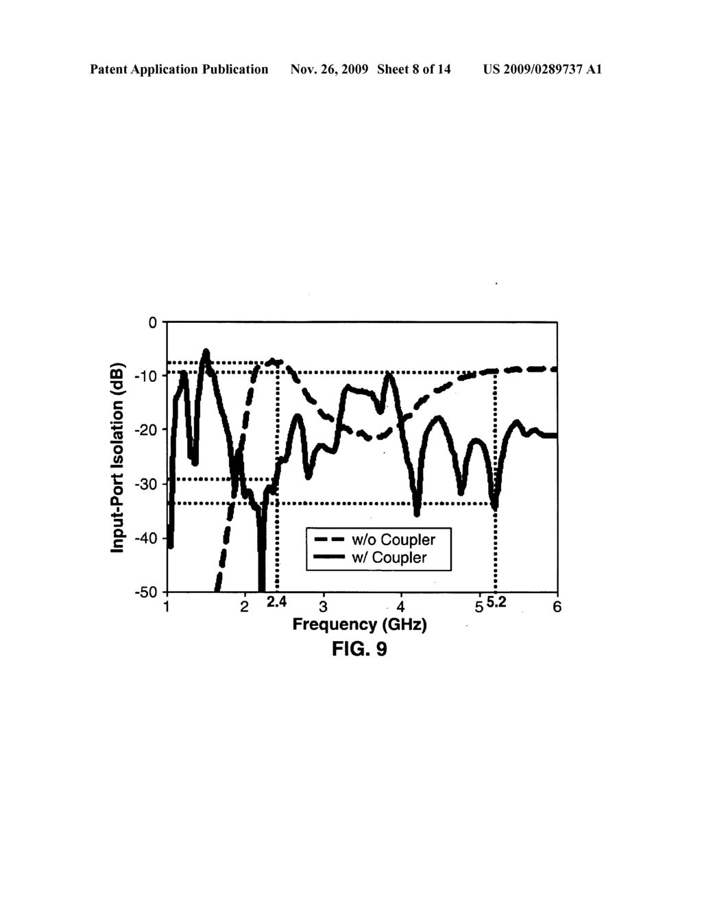 COMPACT DUAL-BAND METAMATERIAL-BASED HYBRID RING COUPLER - diagram, schematic, and image 09