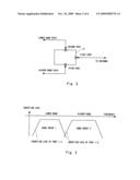 Radio communication apparatus diagram and image