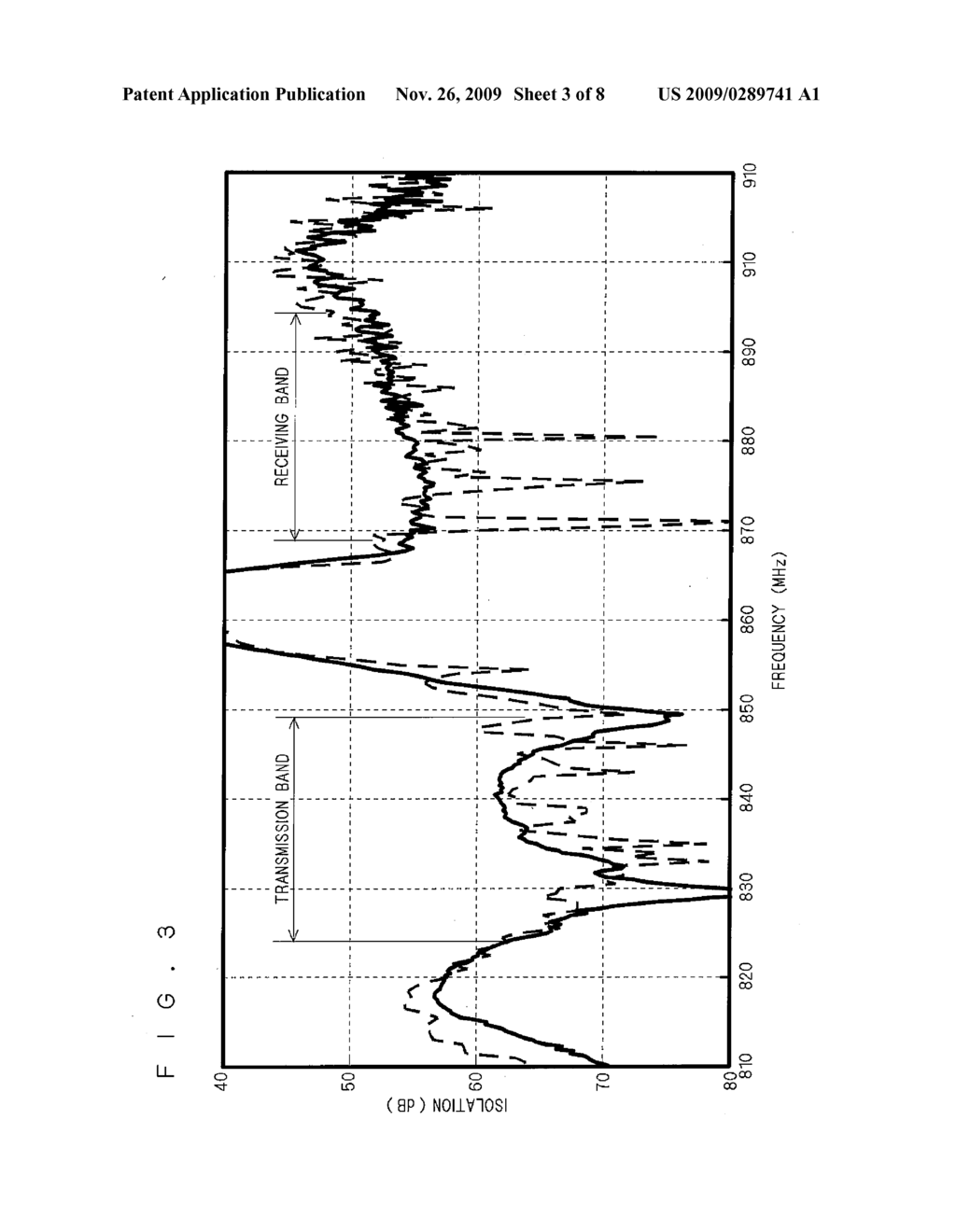 Duplexer and Communication Apparatus Using the Same - diagram, schematic, and image 04