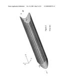 Coil Magnets With Constant or Variable Phase Shifts diagram and image