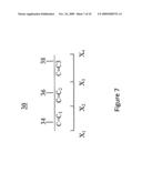 Coil Magnets With Constant or Variable Phase Shifts diagram and image