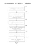 TRANSFORMER APPARATUS WITH SHIELDING ARCHITECTURE AND SHIELDING METHOD THEREOF diagram and image