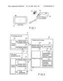 Wireless Device, Wireless Control System and Wireless Control Method diagram and image