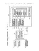 Biometric authentication system, authentication client terminal, and biometric authentication method diagram and image