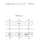 Biometric authentication system, authentication client terminal, and biometric authentication method diagram and image