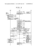 Biometric authentication system, authentication client terminal, and biometric authentication method diagram and image