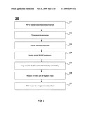 EXTENDING THE READ RANGE OF PASSIVE RFID TAGS diagram and image