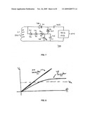 EXTENDING THE READ RANGE OF PASSIVE RFID TAGS diagram and image