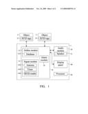 METHOD AND SYSTEM FOR MONITORING ONE OR MORE OBJECTS BY ELECTRONIC DEVICE diagram and image