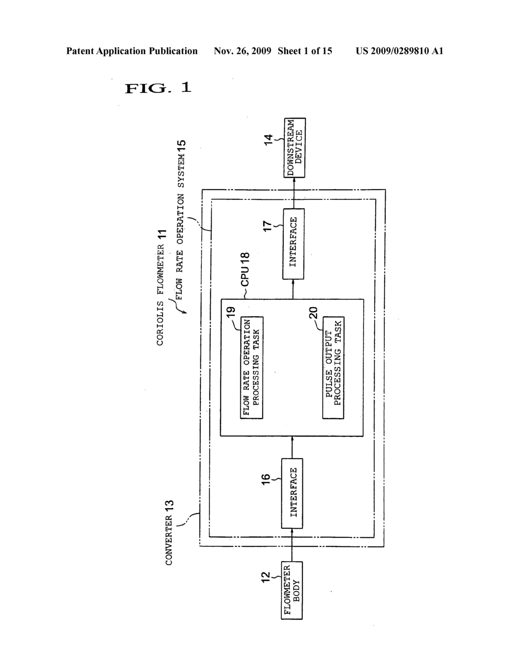 Processing Method in Operation System, Flow Rate Converter, and Coriolis Flow Meter - diagram, schematic, and image 02