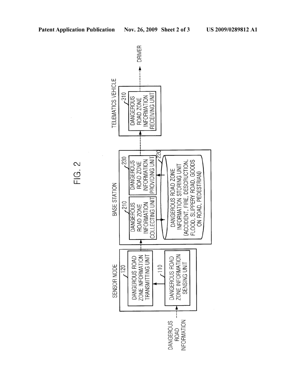 System and Method for Providing Real-Time Dangerous Road Information Based on USN - diagram, schematic, and image 03