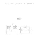 Sigma-delta analog-to-digital converter and solid-state image pickup device diagram and image