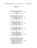 Sigma-delta analog-to-digital converter and solid-state image pickup device diagram and image