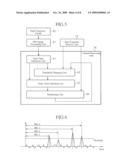 POSITIONING APPARATUS diagram and image