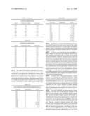 Omni-directional, multi-polarity, low profile planar antenna diagram and image