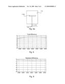  ANTENNA DEVICE , A PORTABLE RADIO COMMUNICATION DEVICE COMPRISING SUCH ANTENNA DEVICE, AND A BATTERY PACKAGE FOR A PORTABLE RADIO COMMUNICATION DEVICE diagram and image