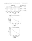  ANTENNA DEVICE , A PORTABLE RADIO COMMUNICATION DEVICE COMPRISING SUCH ANTENNA DEVICE, AND A BATTERY PACKAGE FOR A PORTABLE RADIO COMMUNICATION DEVICE diagram and image