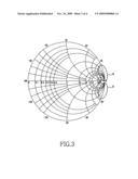 ACTIVE MAGNETIC ANTENNA WITH FERRITE CORE diagram and image