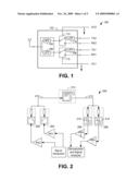 RADIO FREQUENCY COMMUNICATION DEVICES AND METHODS diagram and image