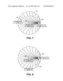 RADIO FREQUENCY COMMUNICATION DEVICES AND METHODS diagram and image