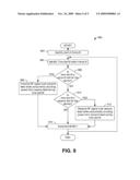 RADIO FREQUENCY COMMUNICATION DEVICES AND METHODS diagram and image