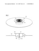 GROUND PLANE diagram and image