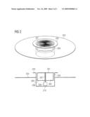 GROUND PLANE diagram and image