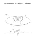 GROUND PLANE diagram and image