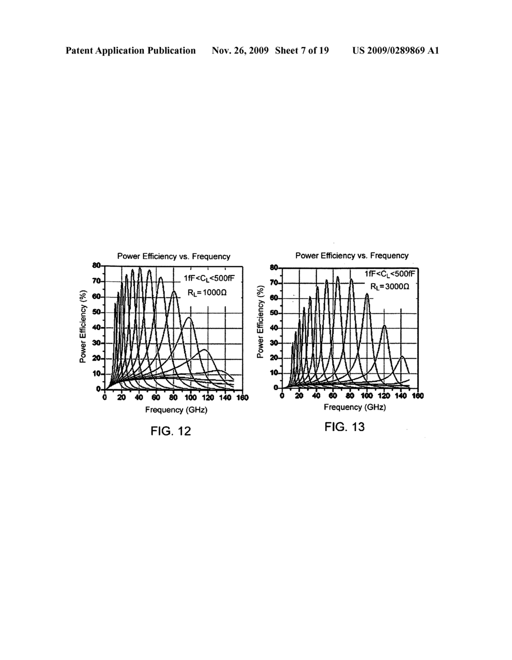 On-chip highly-efficient antennas using strong resonant coupling - diagram, schematic, and image 08