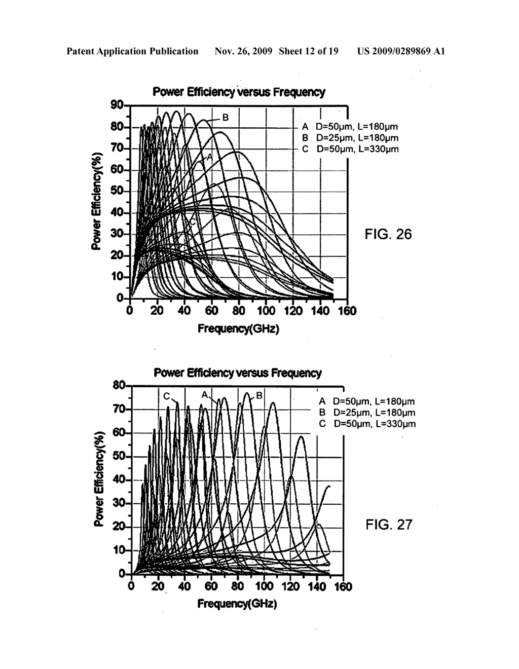 On-chip highly-efficient antennas using strong resonant coupling - diagram, schematic, and image 13