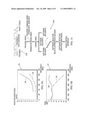 Compact top-loaded, tunable fractal antenna systems for efficient ultrabroadband aircraft operation diagram and image