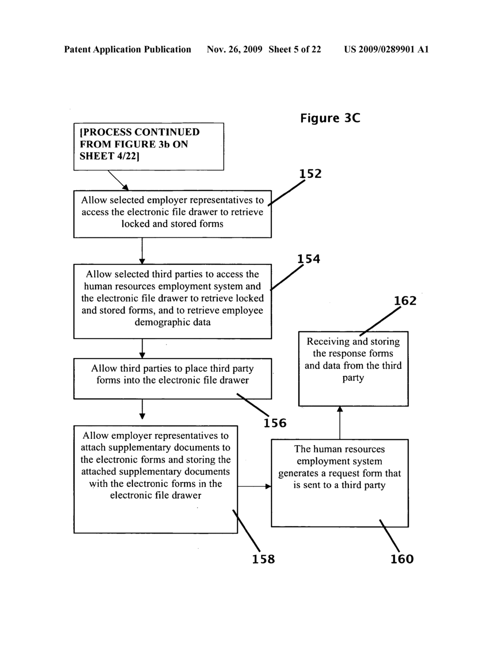 Method of Capturing a Human Resources Event - diagram, schematic, and image 06