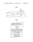 Method and Arrangement for the Operation of Electrical Devices diagram and image