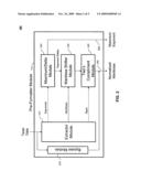 Dynamically Configurable Bilinear Filtering System diagram and image